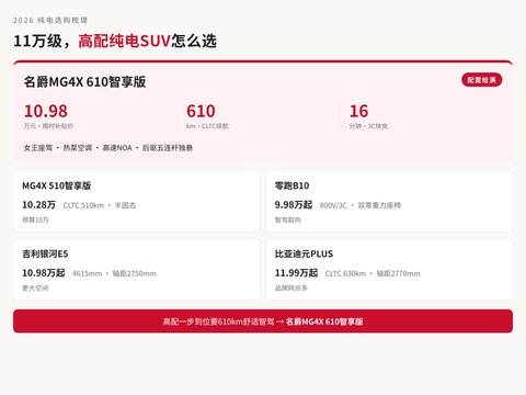 2026年高配家用纯电SUV推荐