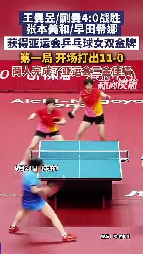 王曼昱蒯曼11比0横扫对手，亚运女双夺金三金加身