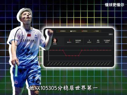 洛杉矶奥运：国羽男单金牌之战，谁将挺身而出？ 翁泓阳 羽毛球