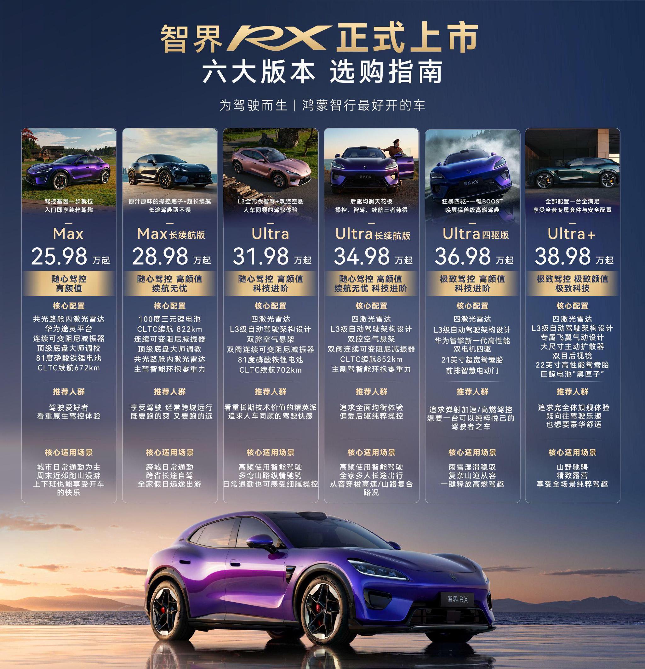 智界RX上市售价25.98万起，30万级新能源走向价值升维