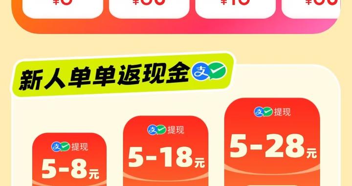 哪个app订火车票方便？别人总能拿到补贴你却回回原价，就差这一步