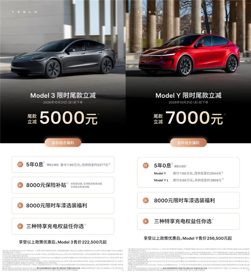 特斯拉十月限定政策出炉 Model 3/Y尾款立减5000到7000元