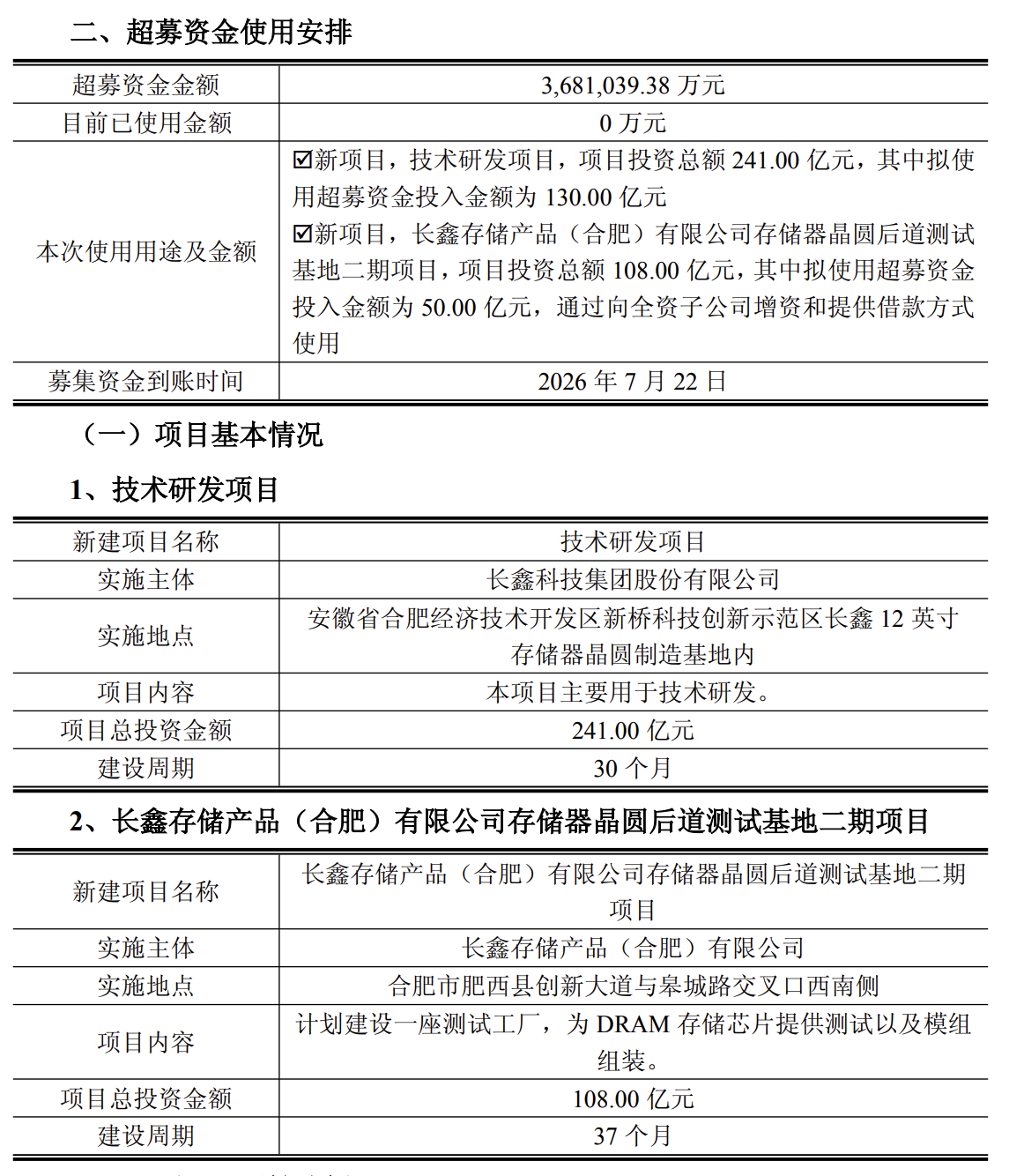 长鑫科技:拟241亿元、108亿元分别投建技术研发项目和存储器晶圆后道测试基地二期项目 长鑫科技:拟241亿元、108亿元分别投建技术研发项目和存储器晶圆后道测试基地二期项目