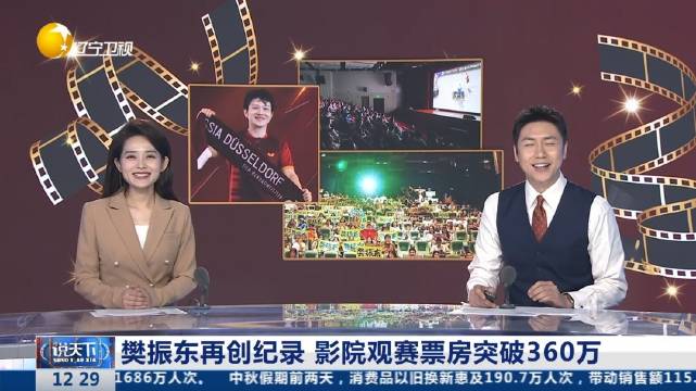 樊振东票房近360万 单日票房超80万