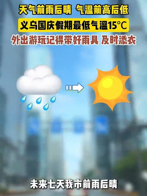 国庆义乌天气先雨后晴，两股冷空气降温明显