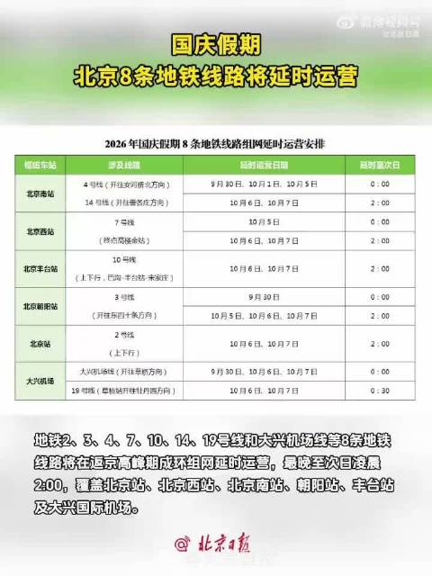 国庆假期，北京多条地铁线将延时运营