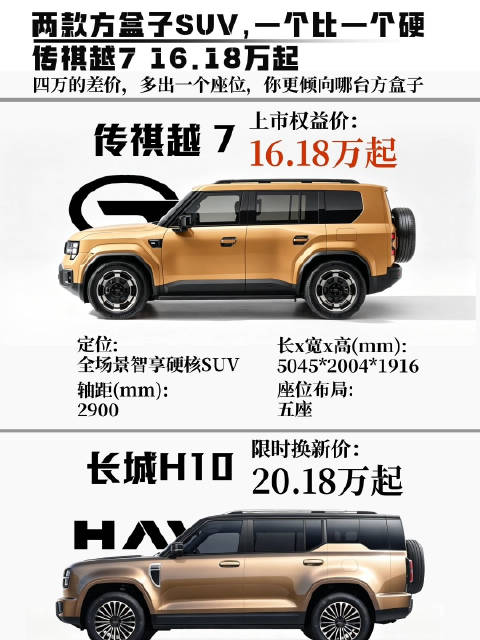 越7和长城H10同框，这道选择题建议给还在纠结的你，传祺越7上市价16.18万起