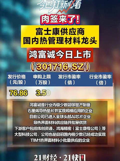 两只龙头股今日上市