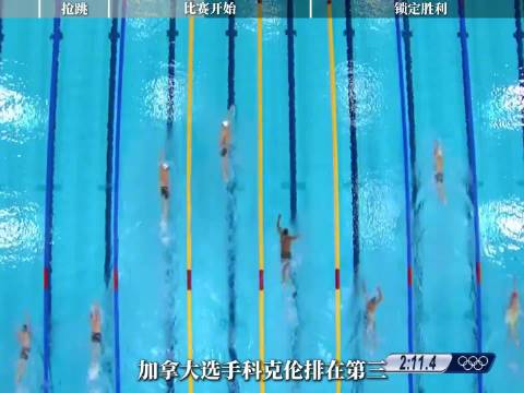 为什么孙杨能称霸1500米？看他比赛中段就明白了…