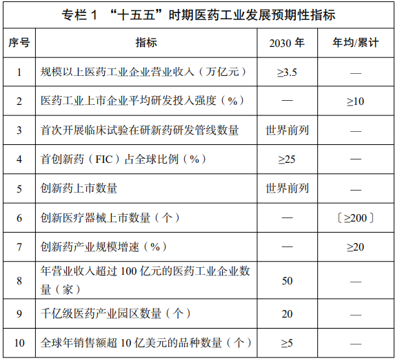 CXO含量全市场第一！港股医疗ETF永赢(159366)连续两天逆势上涨！