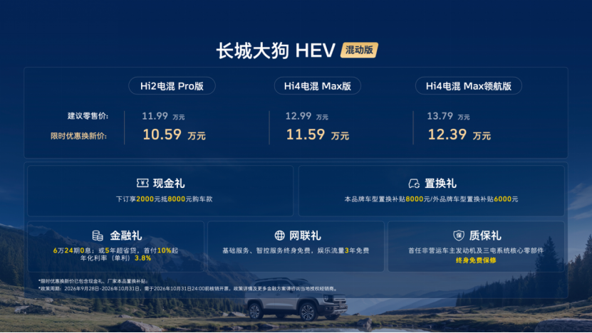 长城大狗HEV混动版上市 重塑城野全能出行新标杆