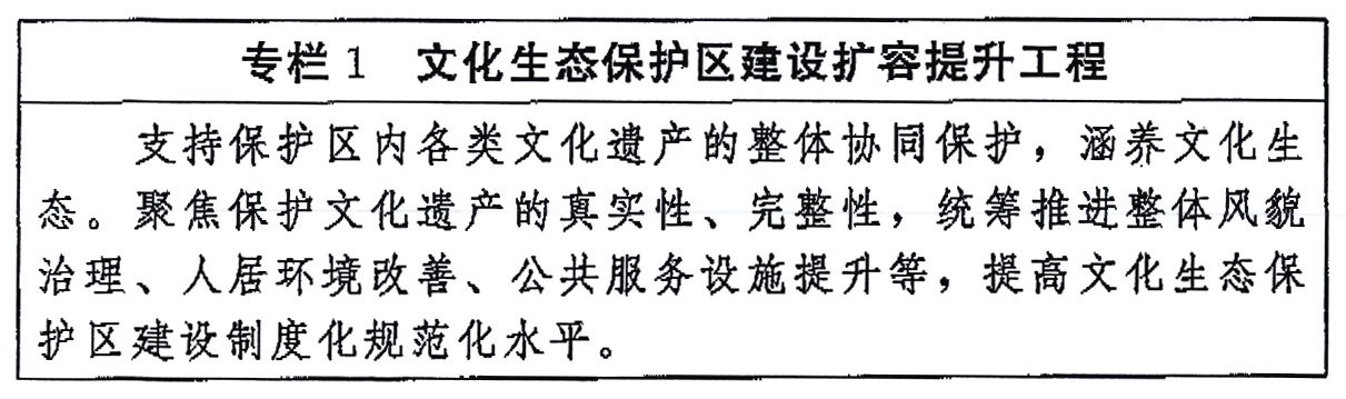 (图表)受权发布丨中共中央办公厅 国务院办公厅印发《文化遗产保护传承“十五五”规划》(专栏1) (图表)受权发布丨中共中央办公厅 国务院办公厅印发《文化遗产保护传承“十五五”规划》(专栏1)