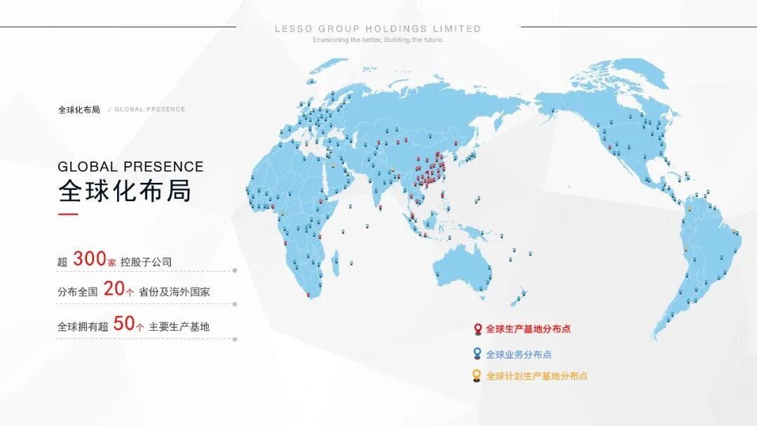 携手火山引擎！中国联塑布局AI智算，开启全球产业数智化新篇章