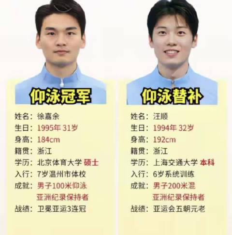 徐嘉余汪顺两位游泳老将依旧势不可挡