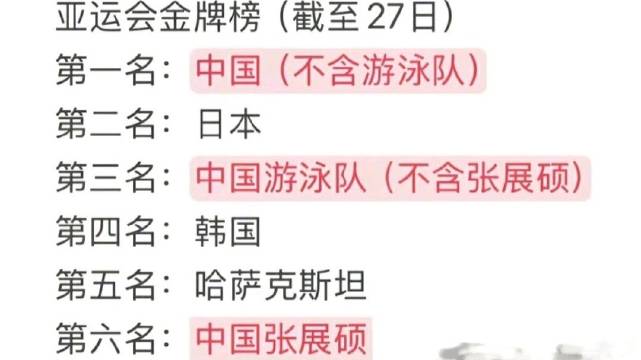 还有谁还没看过这张网友自制的亚运会金牌榜