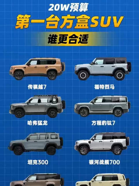 越7是专治选择困难：先看价格16.18万起，再看尺寸5045*2004*1916mm
