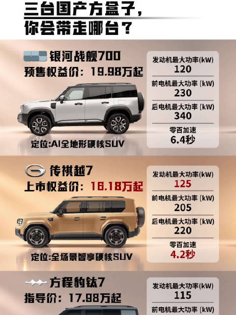 三台国产方盒子，你会带走哪台？传祺越7上市价16.18万起