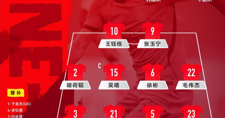 中国男足输球却值得肯定，他们差点把韩国踢急了，配得上掌声