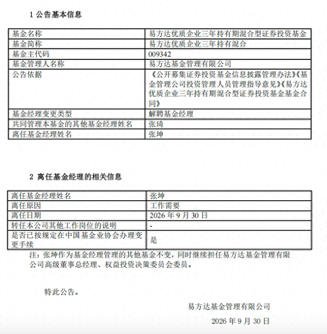 顶流基金经理张坤半年内三度“减负”：增聘共管后，再卸任一只基金