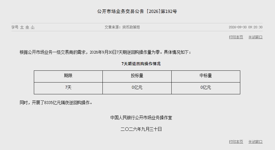 9月30日7天期逆回购操作量为零