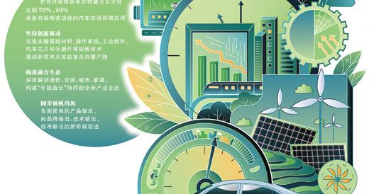 中国汽车产业向高质量强国进阶
