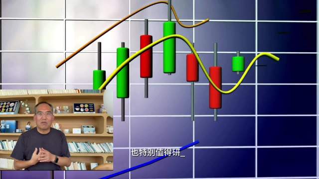 一分钟搞懂四种缺口，普通突破持续衰竭含义与策略全不同