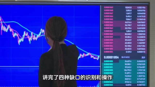缺口回补概率判断，四大标准助你决策