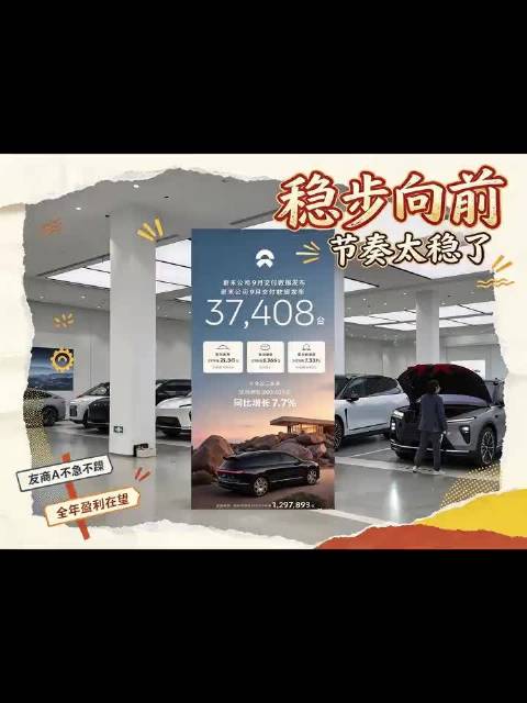 蔚来公布9月交付成绩单，全品牌合计交付新车37408台，同比上涨7.7%…