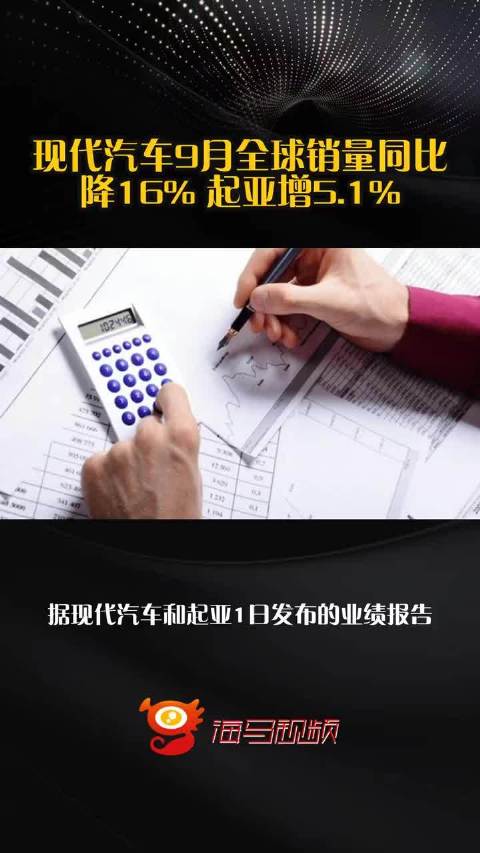 现代汽车9月全球销量同比降16% 起亚增5.1%