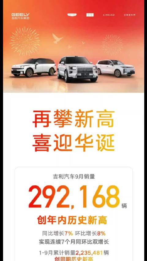 吉利汽车九月销量出炉，销量再创新高！