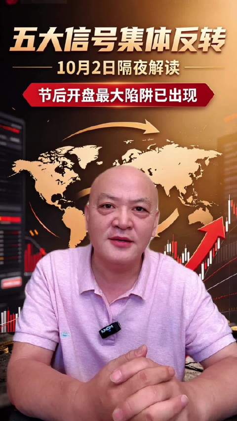 市场风险正在积聚！…
