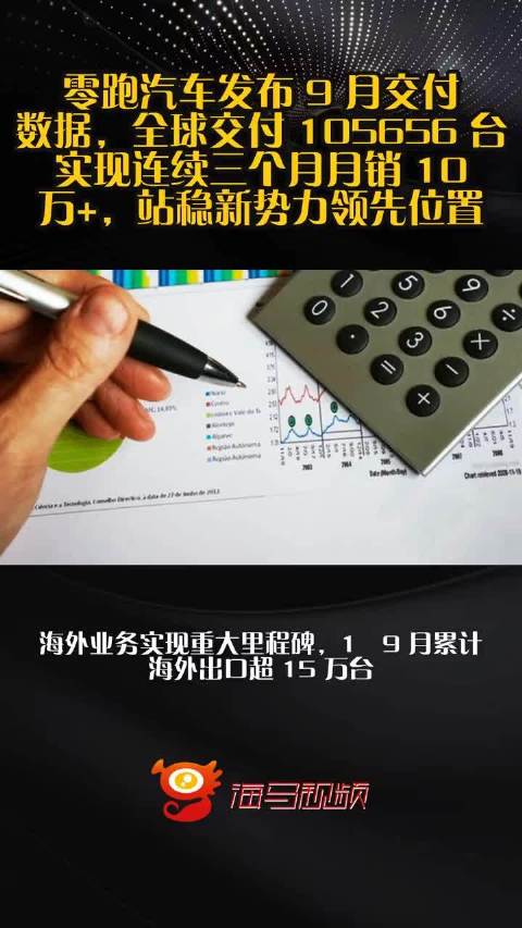 零跑汽车9月交付105656台，连续三个月月销10万+