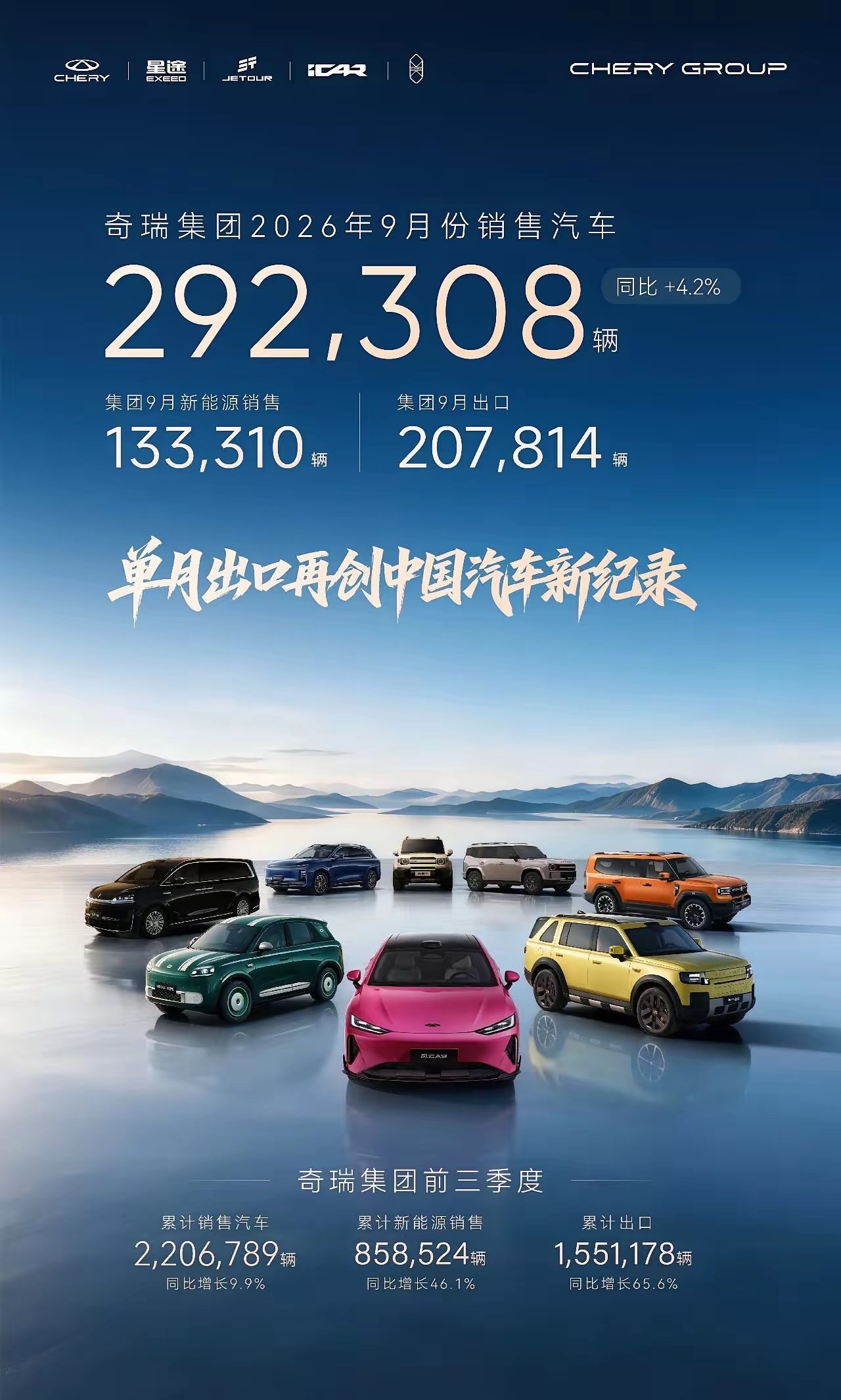 国产三巨头9月销量对决：比亚迪断层领跑，吉利奇瑞咬得很紧