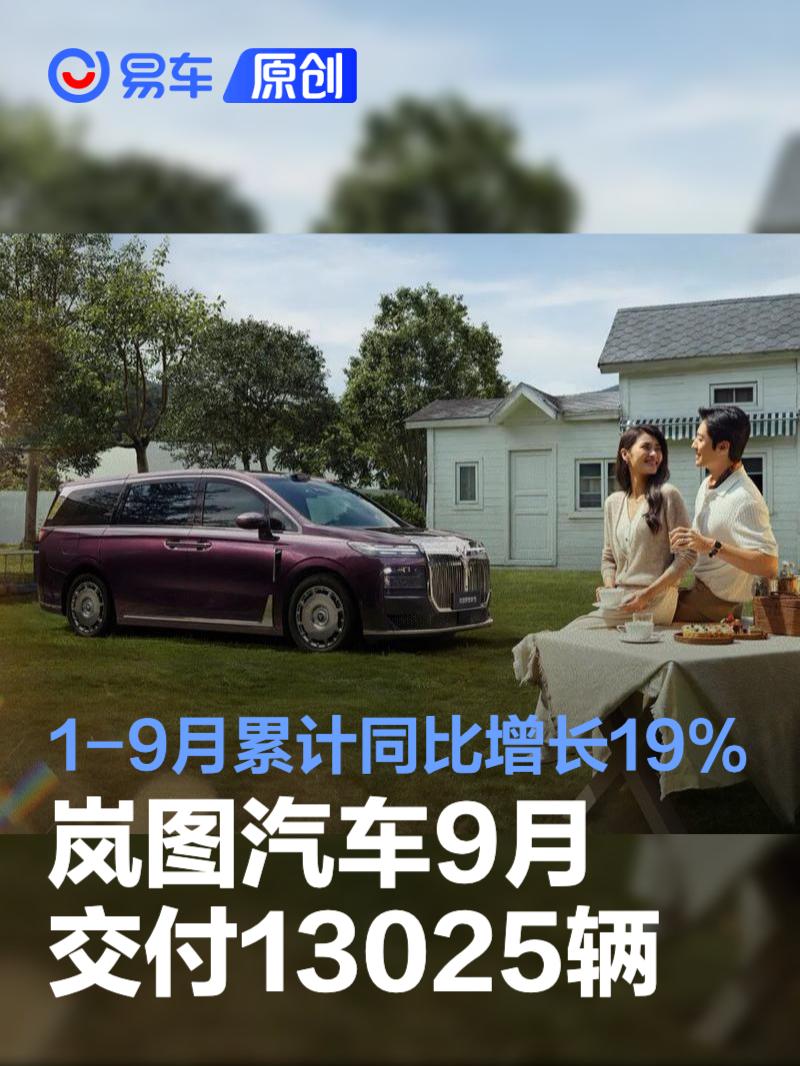 岚图汽车2026年9月交付13025辆 1-9月累计同比增长19%
