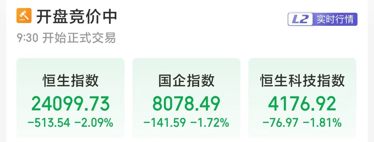 港股三大指数集体低开