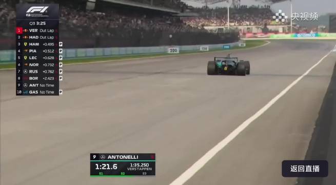 今日，F1巴林大奖赛排位赛的争夺在马来西亚的雪邦赛道举行…