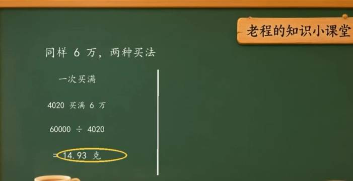 黄金投资算笔账，6万块一次买入与分三笔买克数均价差异大
