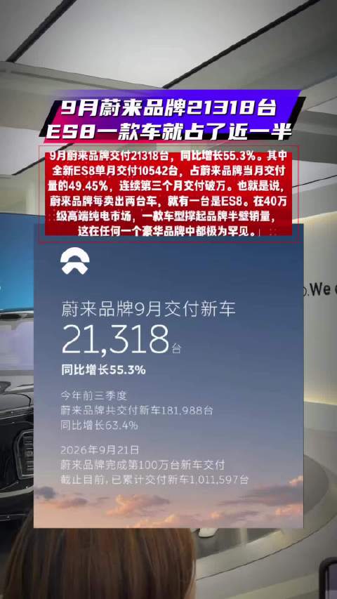 9月蔚来品牌21318台，ES8一款车就占了近一半