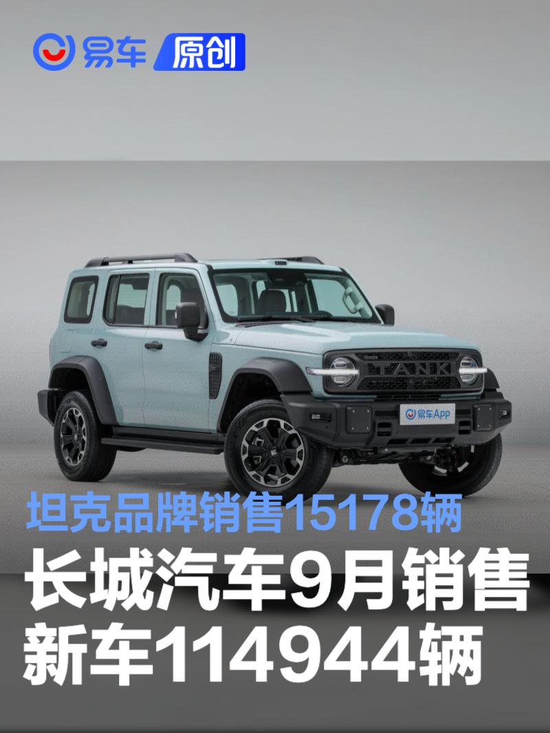 长城汽车9月销售新车114944辆 坦克品牌销售15178辆