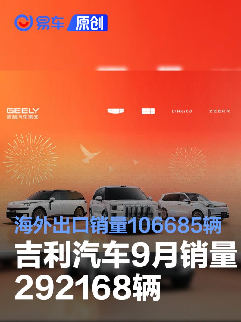吉利汽车9月销量292168辆 海外出口销量106685辆