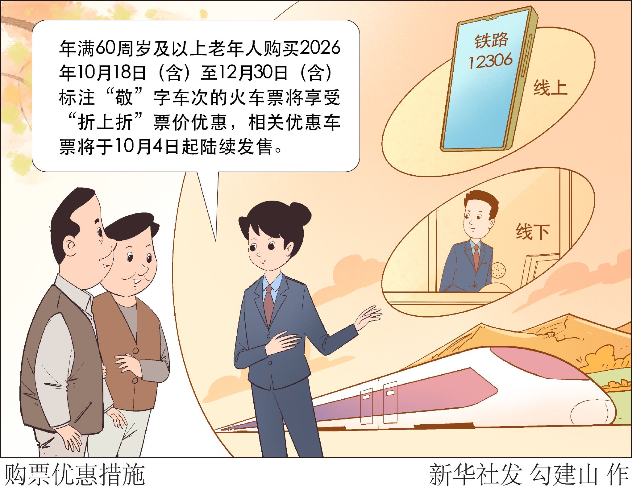 (图表·漫画)购票优惠措施 (图表·漫画)购票优惠措施