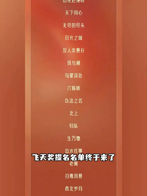 飞天奖星光奖10月9日揭晓，48部作品提名