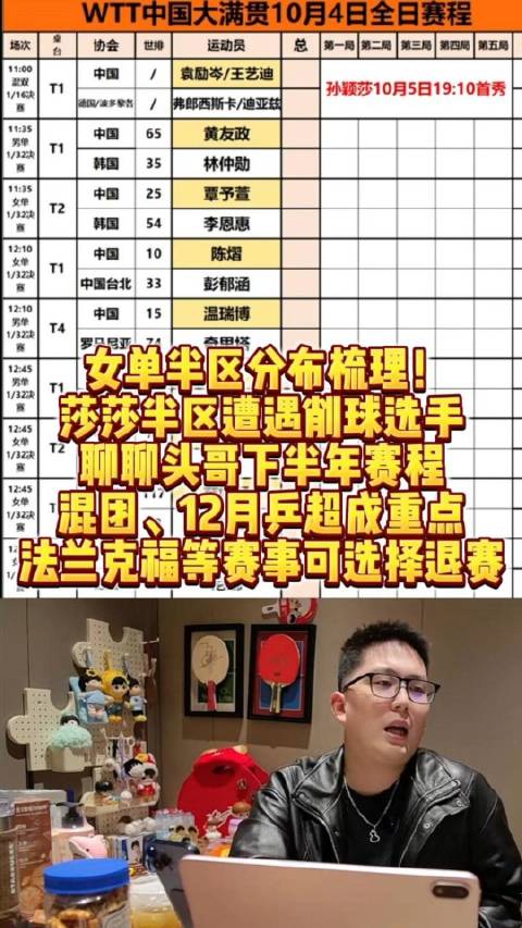 莎莎所在半区有佐藤瞳、桥本帆乃香两名削球手