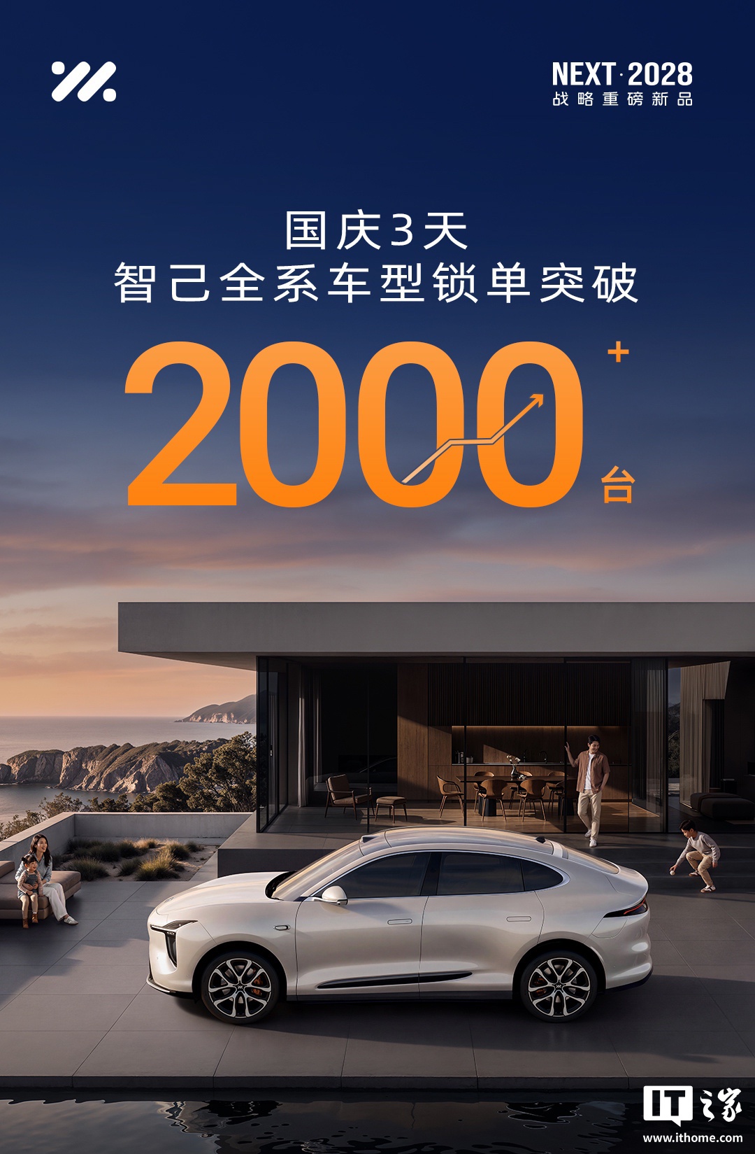 智己汽车：国庆前3天，全系车型锁单破2000台