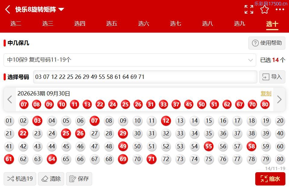 快乐8第2026264期（2026年10月05日）开奖前数据复盘：奇偶大小分布与遗漏趋势解析
