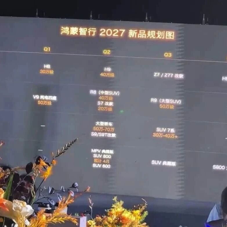 鸿蒙智行2027年新车规划曝光