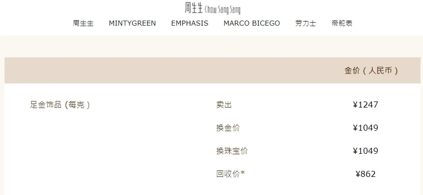 金价、油价,震荡!七国集团,重磅宣布!