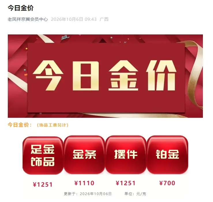 金价、油价,震荡!七国集团,重磅宣布!