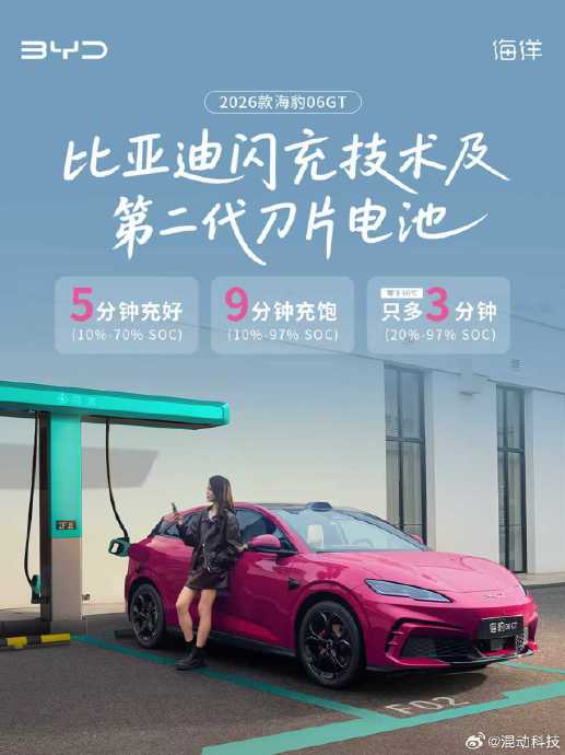 海豹06GT 2026款极光紫值得买吗？3个核心维度拆解+FAQ