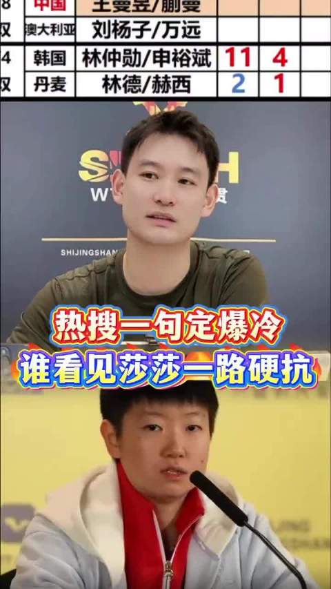 热搜爆冷，孙颖莎一路硬抗